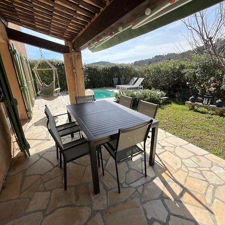 Villa Sur La Cote D'Azur Avec Piscine La Colle-sur-Loup Eksteriør billede